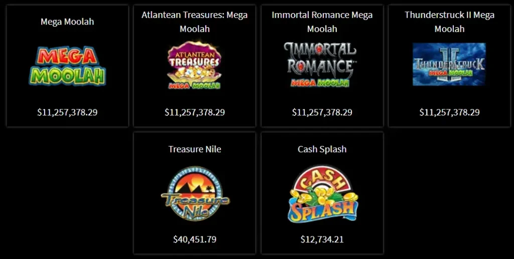 Games with Highest Winnings